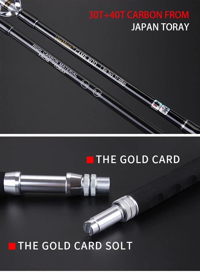 MADMOUSE High Carbon Big Game Trolling Rod 1.80m – 60-110lb Boat Rod