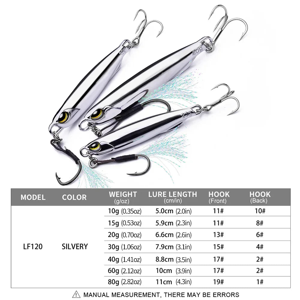 Electroplated Spoon Metal Jig Fishing Lure 10g–80g – Vibration Jig, Saltwater Hard Bait | Shark Bay, Coral Coast, Snapper, Tuna, Spanish Mackerel, Bluebone, Cod, Whiting, Tailor