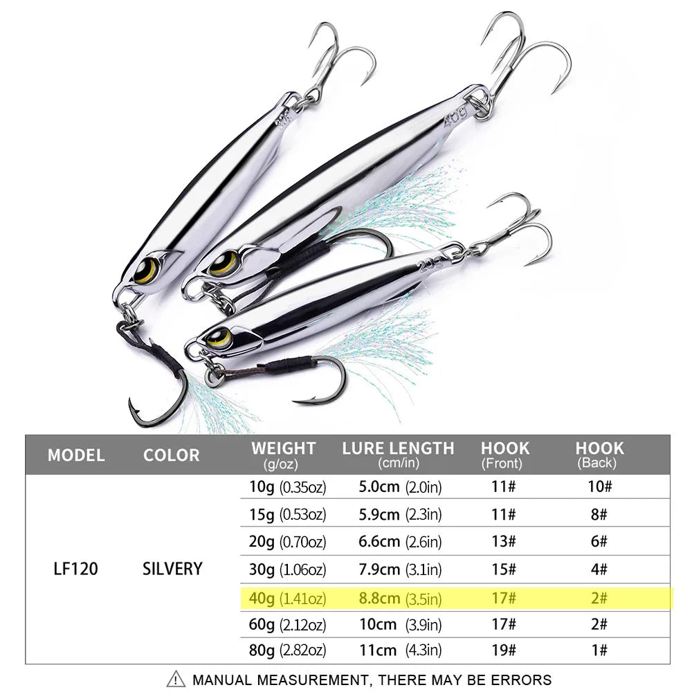 Electroplated Spoon Metal Jig Fishing Lure 10g–80g – Vibration Jig, Saltwater Hard Bait | Shark Bay, Coral Coast, Snapper, Tuna, Spanish Mackerel, Bluebone, Cod, Whiting, Tailor