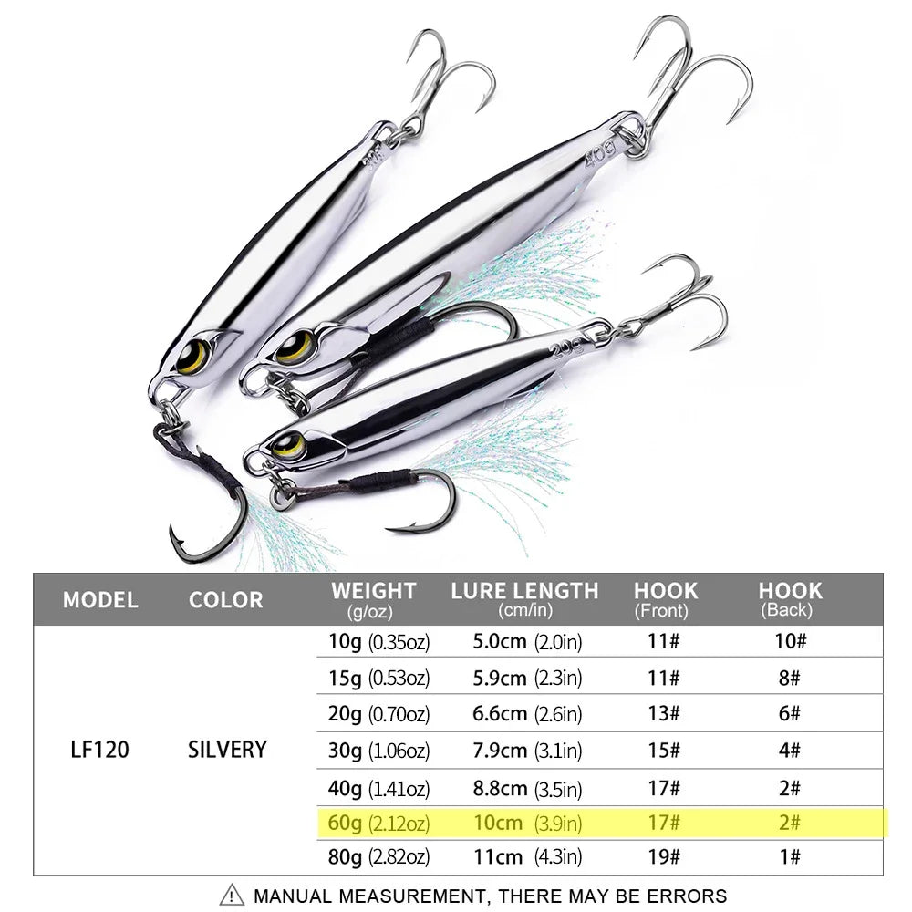 Electroplated Spoon Metal Jig Fishing Lure 10g–80g – Vibration Jig, Saltwater Hard Bait | Shark Bay, Coral Coast, Snapper, Tuna, Spanish Mackerel, Bluebone, Cod, Whiting, Tailor