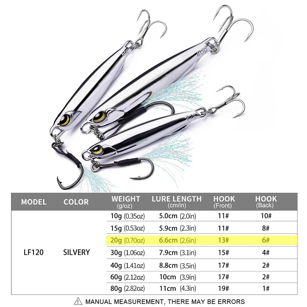 Electroplated Spoon Metal Jig Fishing Lure 10g–80g – Vibration Jig, Saltwater Hard Bait | Shark Bay, Coral Coast, Snapper, Tuna, Spanish Mackerel, Bluebone, Cod, Whiting, Tailor