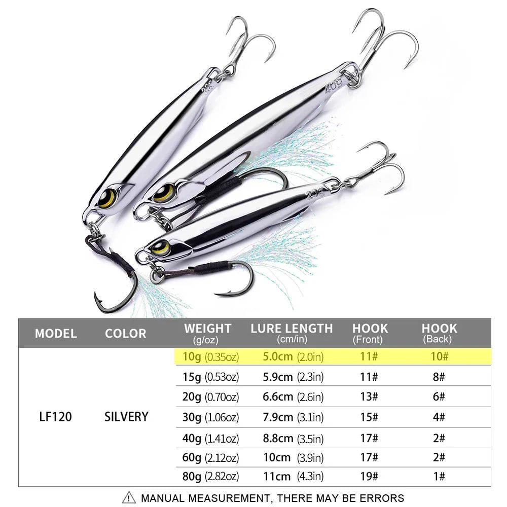 Electroplated Spoon Metal Jig Fishing Lure 10g–80g – Vibration Jig, Saltwater Hard Bait | Shark Bay, Coral Coast, Snapper, Tuna, Spanish Mackerel, Bluebone, Cod, Whiting, Tailor