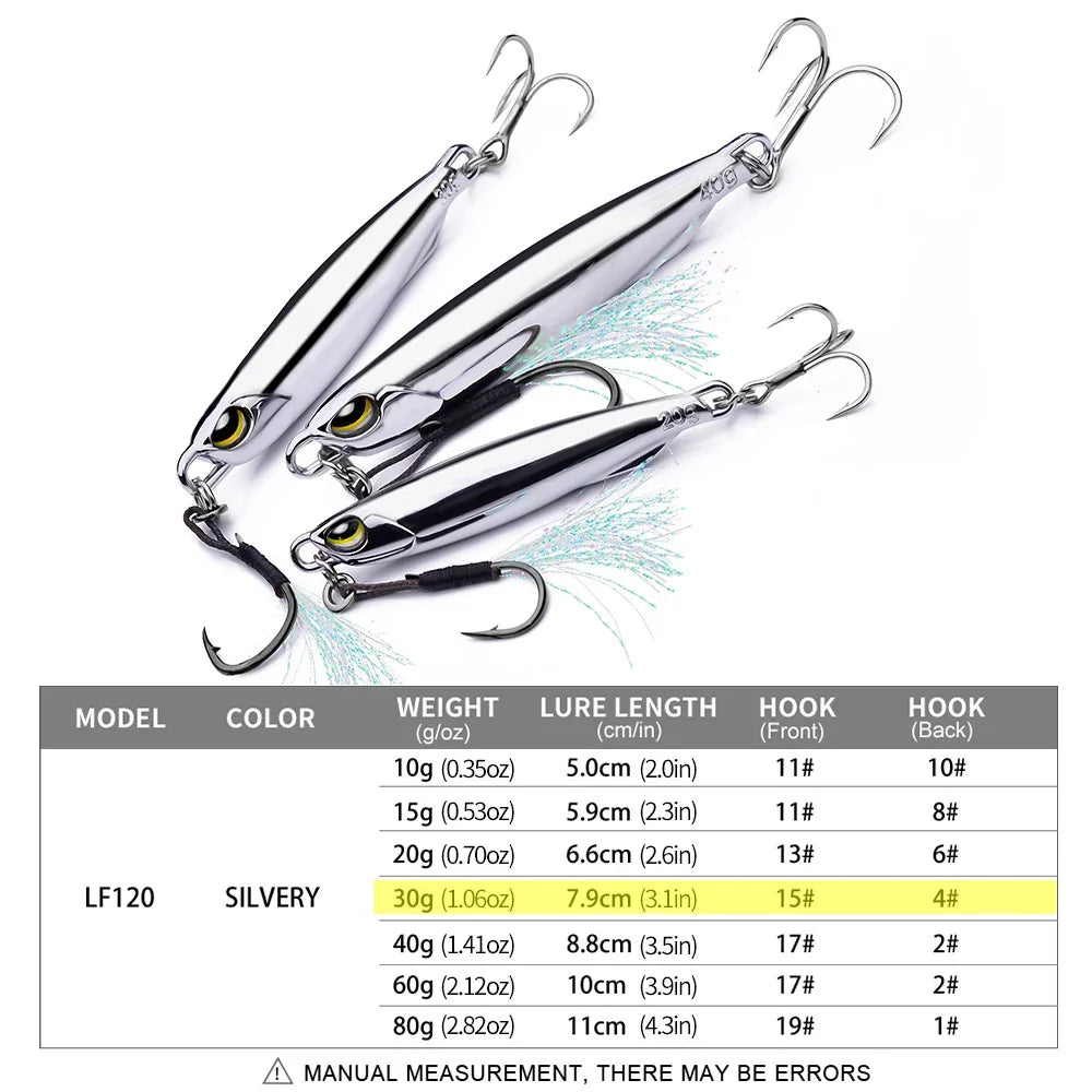 Electroplated Spoon Metal Jig Fishing Lure 10g–80g – Vibration Jig, Saltwater Hard Bait | Shark Bay, Coral Coast, Snapper, Tuna, Spanish Mackerel, Bluebone, Cod, Whiting, Tailor