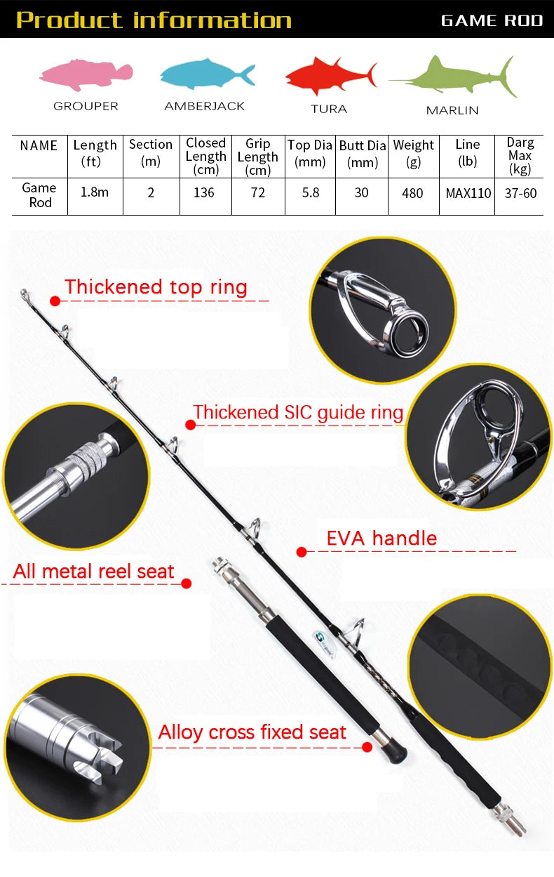 MADMOUSE High Carbon Big Game Trolling Rod 1.80m – 60-110lb Boat Rod