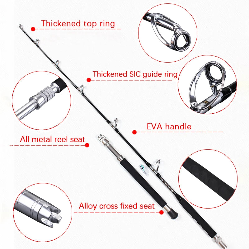MADMOUSE High Carbon Big Game Trolling Rod 1.80m – 60-110lb Boat Rod