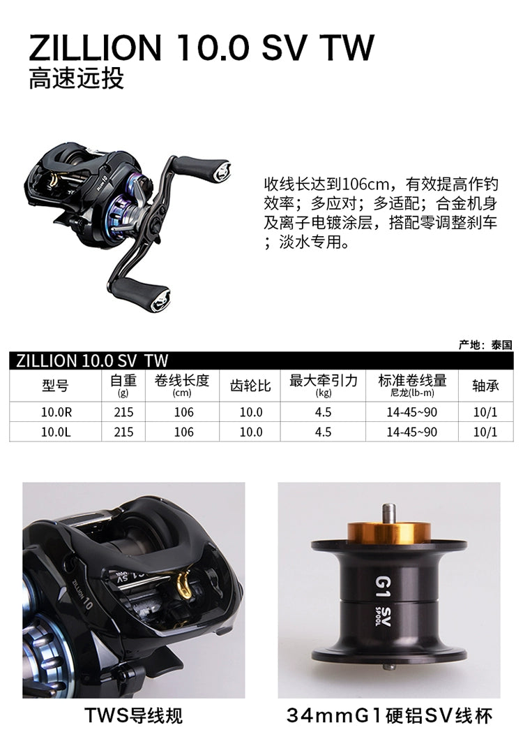 DAIWA ZILLION TW HLC 1514/1516/1520 Baitcasting Reel – High-Speed Long Throw
