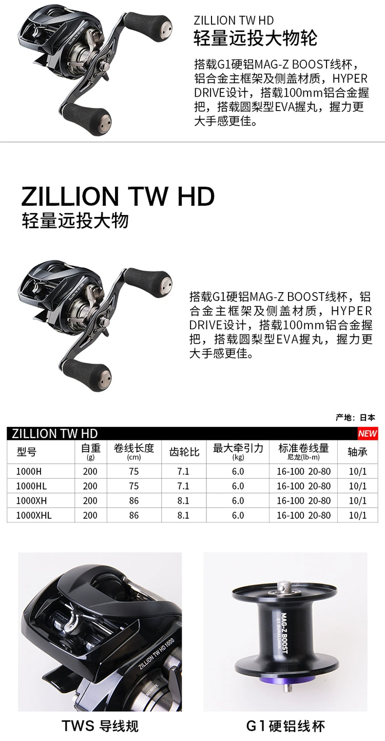 DAIWA ZILLION TW HLC 1514/1516/1520 Baitcasting Reel – High-Speed Long Throw