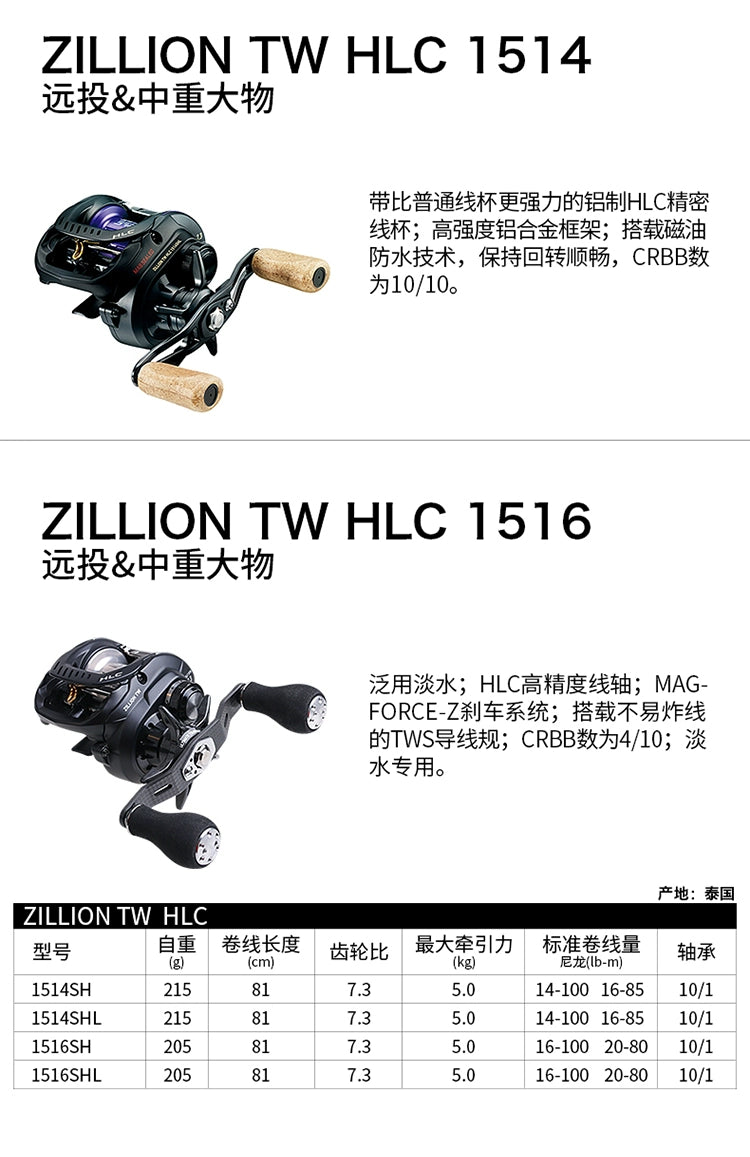 DAIWA ZILLION TW HLC 1514/1516/1520 Baitcasting Reel – High-Speed Long Throw