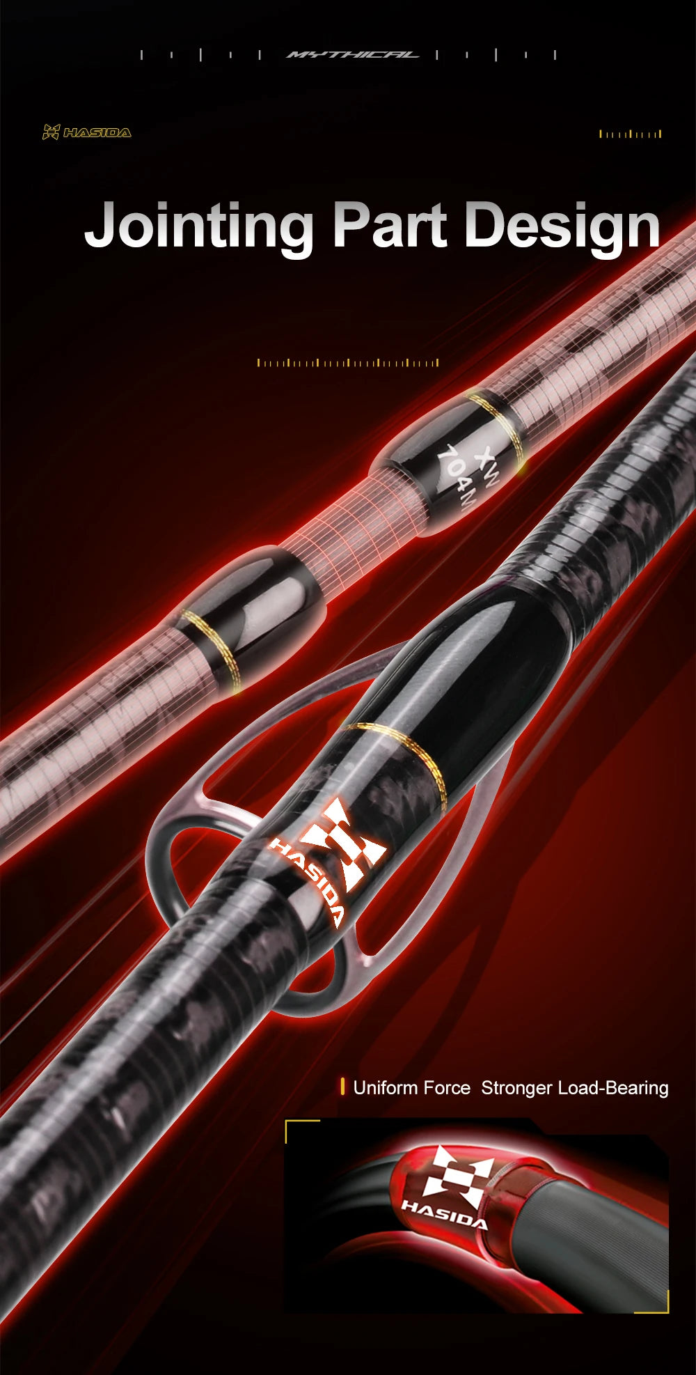 Histar 4 Mythical Beasts 1.85-2.18m Toray Carbon Fast Action Fishing Travel  Rod
