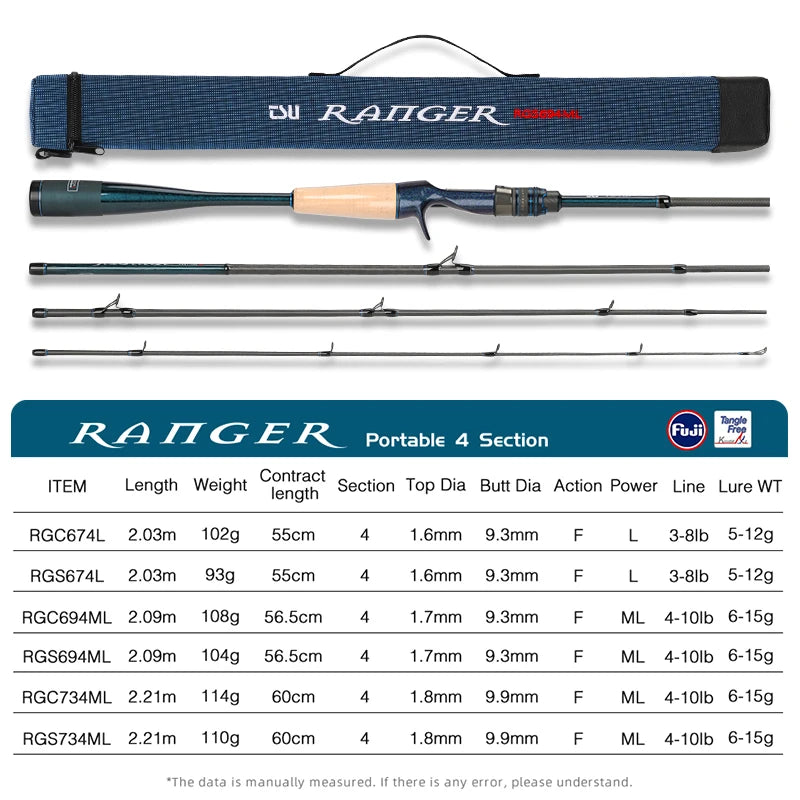 TSURINOYA RANGER 2.03m-2.21m Collapsible Carbon Fishing Rod
