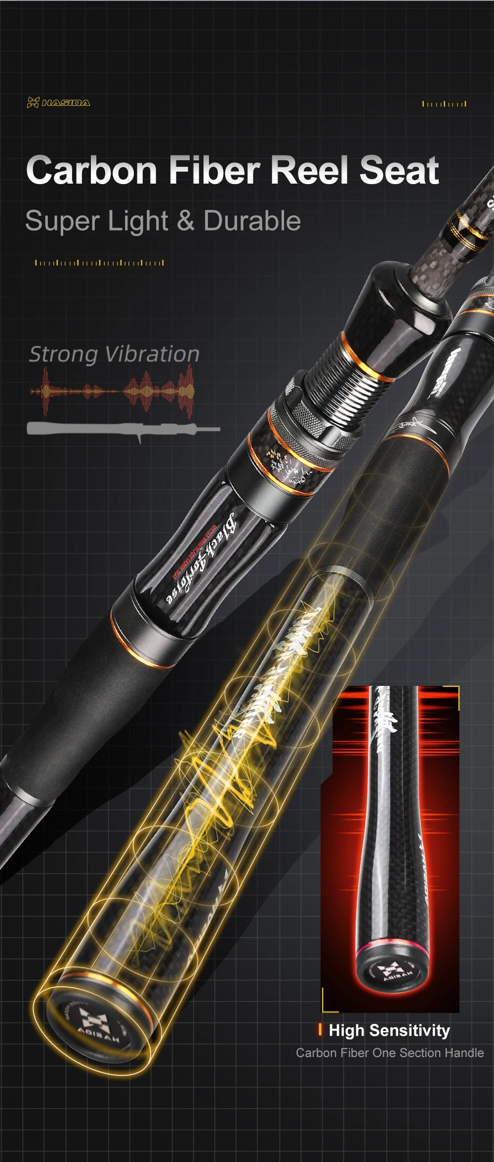 Histar 4 Mythical Beasts 1.85-2.18m Toray Carbon Fast Action Fishing Travel  Rod