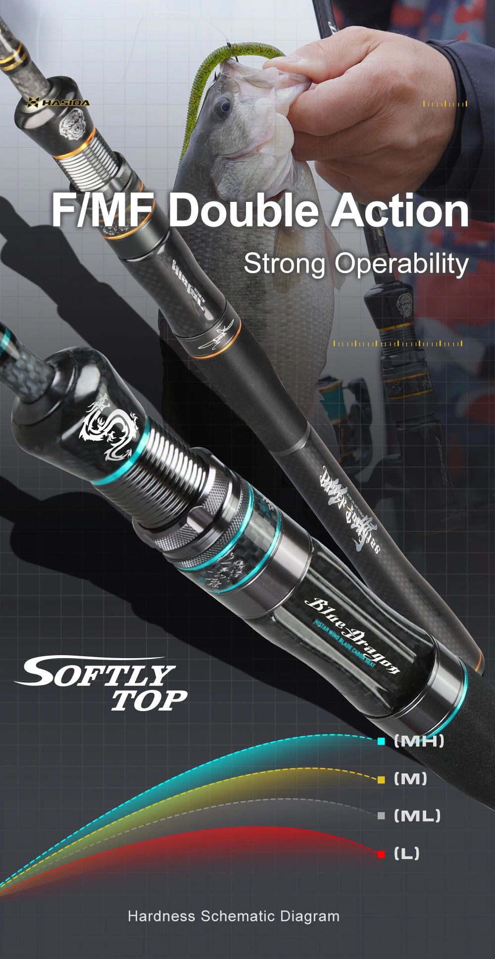 Histar 4 Mythical Beasts 1.85-2.18m Toray Carbon Fast Action Fishing Travel  Rod