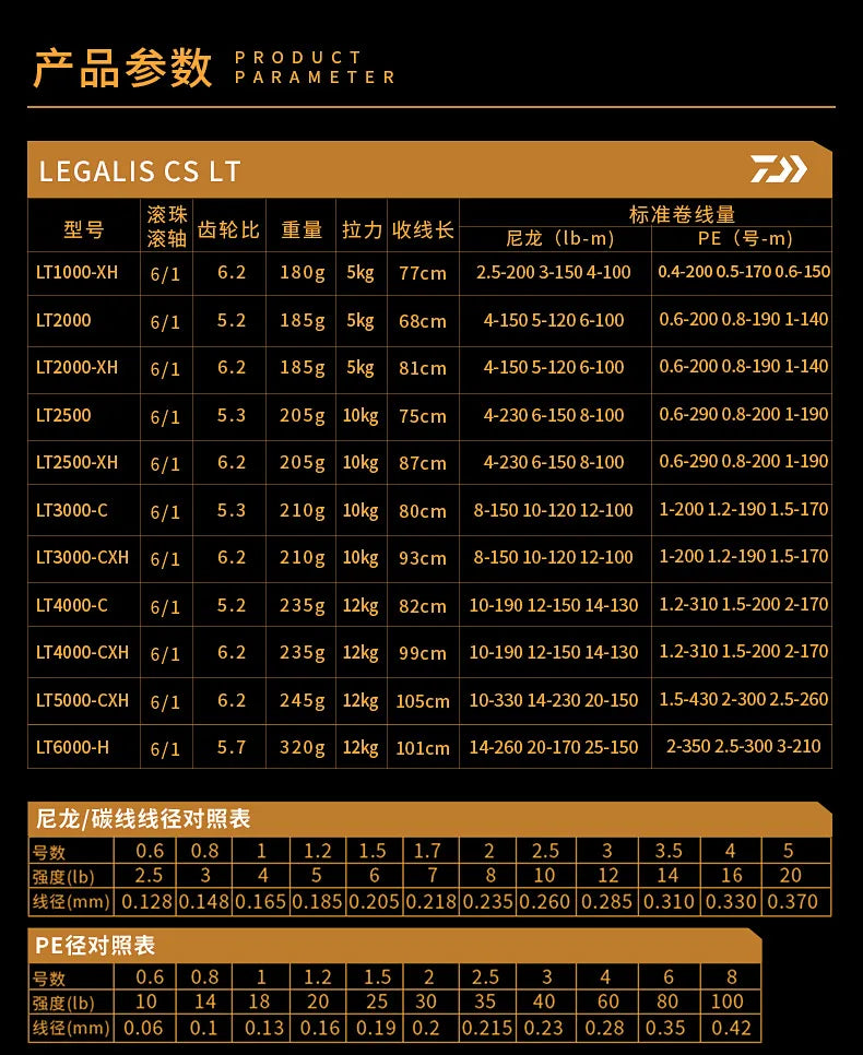 2021 DAIWA LEGALIS CS LT Fishing Reel – 2000/2500/3000C/4000C, 5-12KG Power
