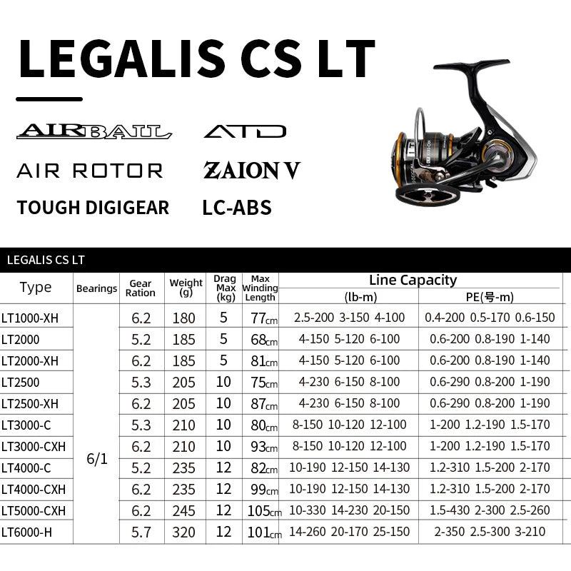 2021 DAIWA LEGALIS CS LT Fishing Reel – 2000/2500/3000C/4000C, 5-12KG Power